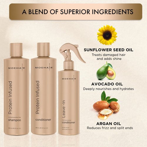 Moehair Trio Pack - Protein-Infused Shampoo, Conditioner & Leave-In | Hydrates Dry Hair (12 Fl. Oz)