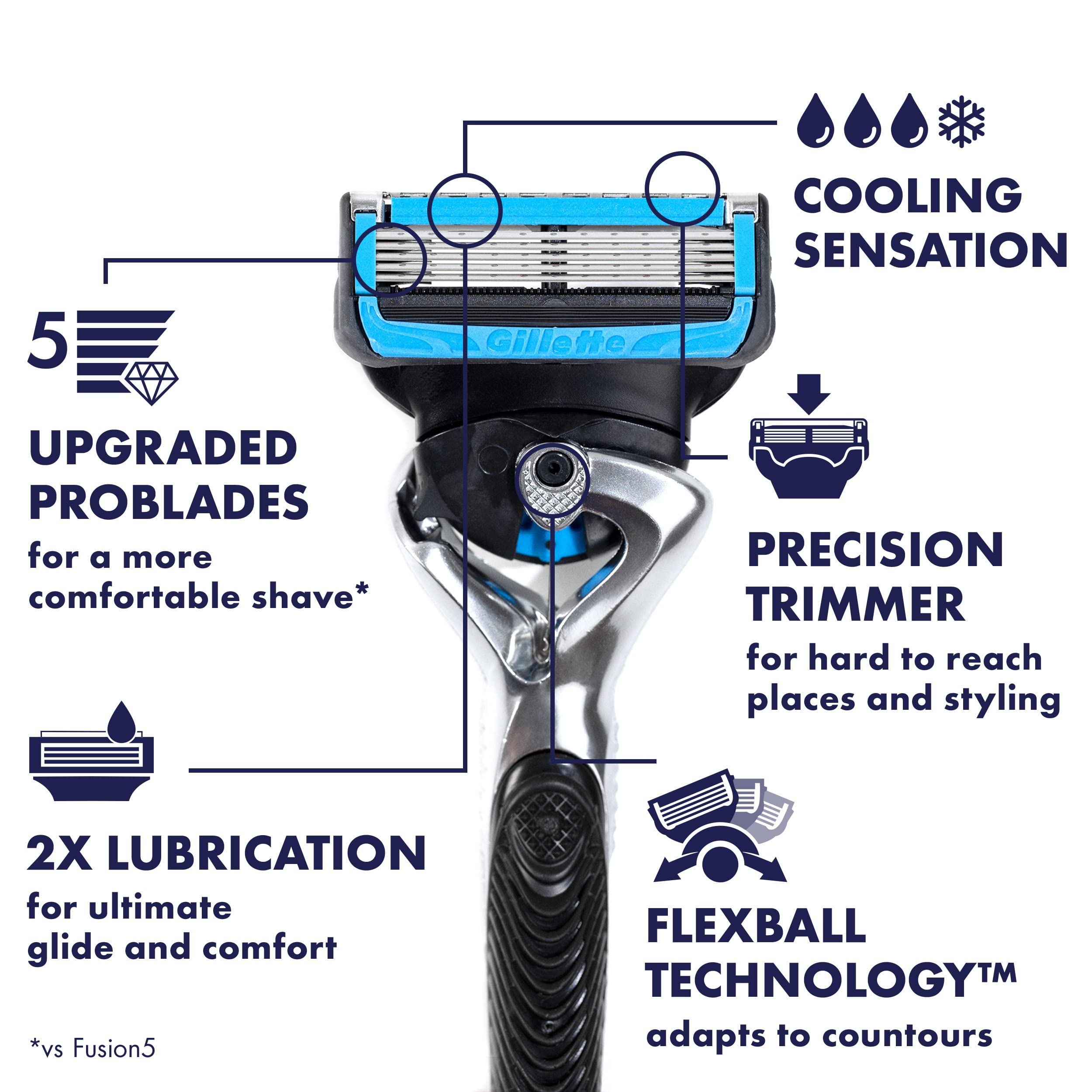Gillette ProGlide Chill Razor for Men, Handle + 2 Blade Refills