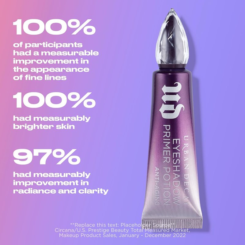 Urban Decay Anti-Aging Eyeshadow Primer Potion - Nude Crease-Resistant Formula for Smooth, Long-Lasting Eye Makeup