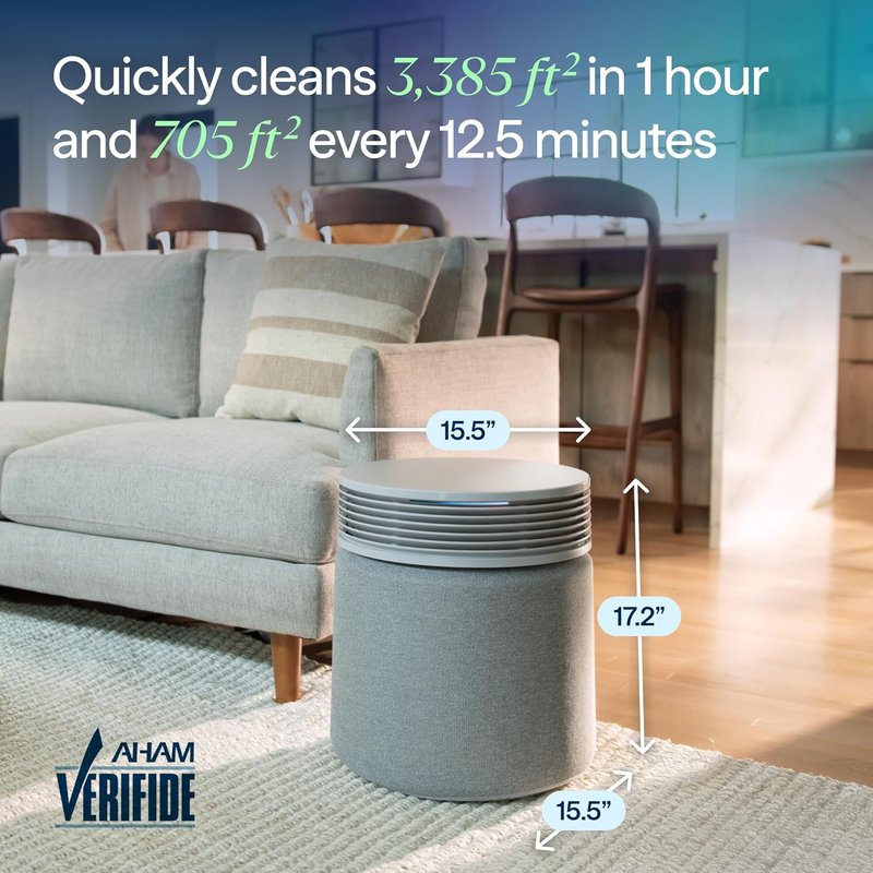 Blueair Blue Signature Air Purifier - HEPASilent Filtration for Large Rooms up to 3,385 Sq Ft | Smart WiFi, Quiet Operation
