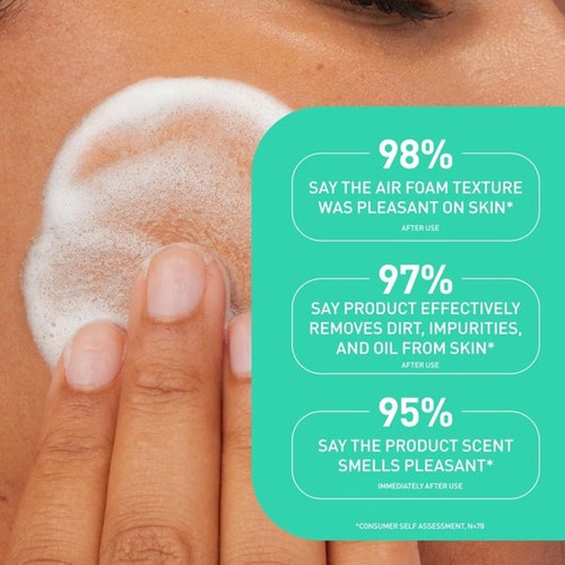 CeraVe Foaming Facial Cleanser - Balancing Air Foam for Combination Skin | 8HR Oil Control & 24HR Hydration, 8oz
