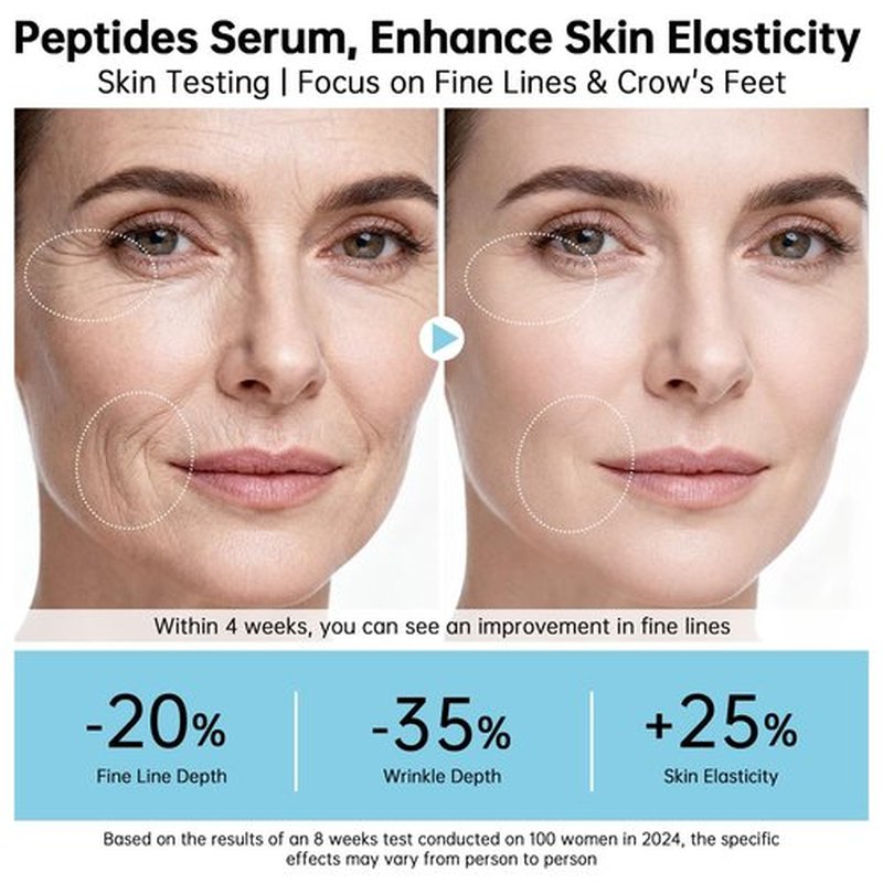 Buffet Peptides Serum For Face 30ml, Multi Peptide + Hyaluronic Acid + Amino Acids + Lactic Acid, Anti-Aging Peptide Serum For Fine Lines & Crow's Feet, Improve Elasticity