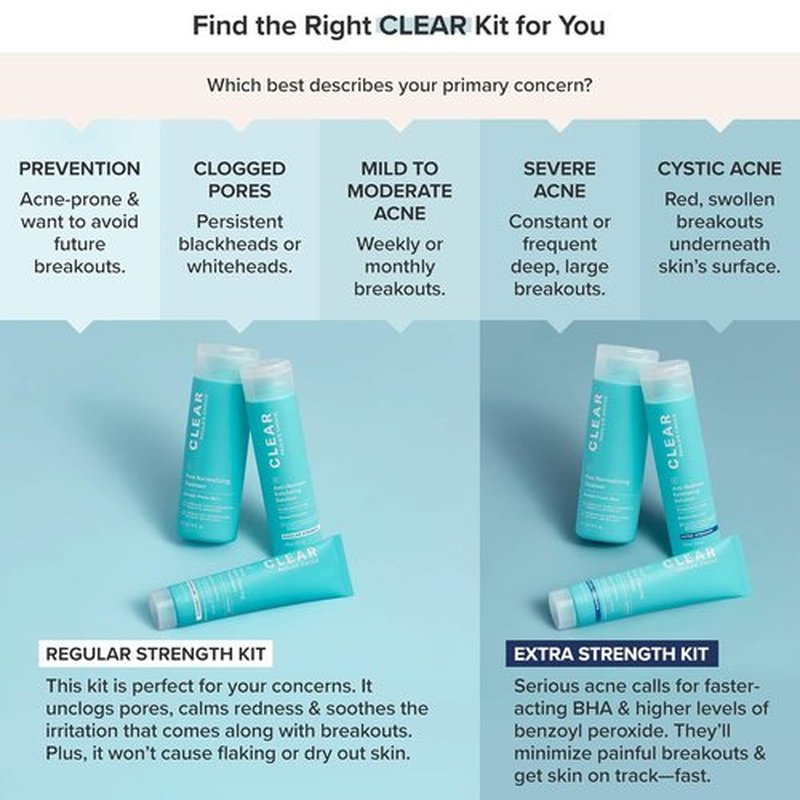 Paula's Choice CLEAR Acne Treatment Kit - Daily Cleanser, 2% Salicylic Acid & Benzoyl Peroxide | Fragrance-Free 3-Piece Set