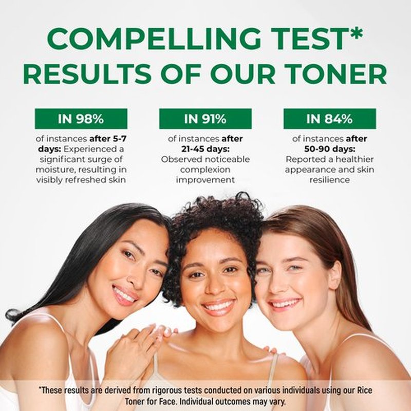 CARESILK Rice Toner for Face, 82% Rice Extract with Hyalyronic Acid, Niacinamide and Centella Extract - Hydrating for Dry, Dull, Combination Skin, Vegan, Fragrance Free, Glass Skin
