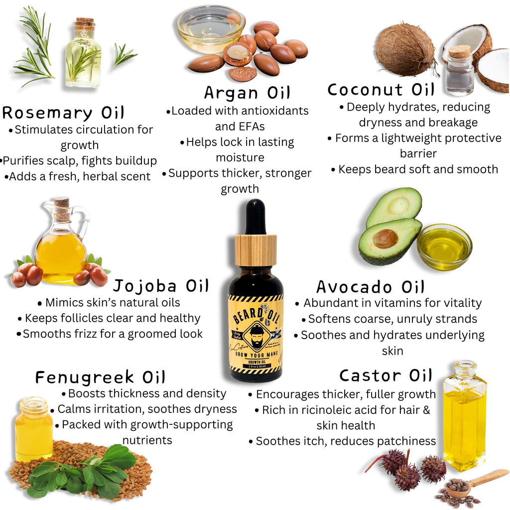 MANE CRAFTERS Beard Oil for Men – Big Squeeze Vanilla Citrus – Made with Natural Ingredients to Promote Healthy Beard Growth, Soften & Nourish for a Fuller-Looking Beard – 1 oz