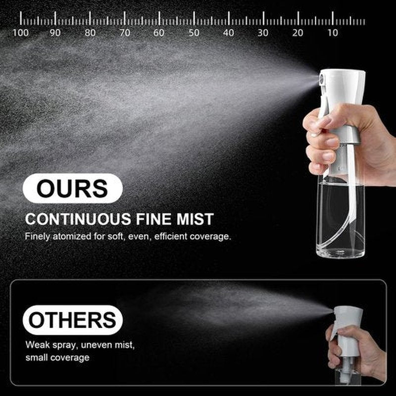 Continuous Spray Bottle for Hair by [Brand Name] - Fine Mist Water Mister | Eco-Friendly 2-Pack, 6.1 OZ