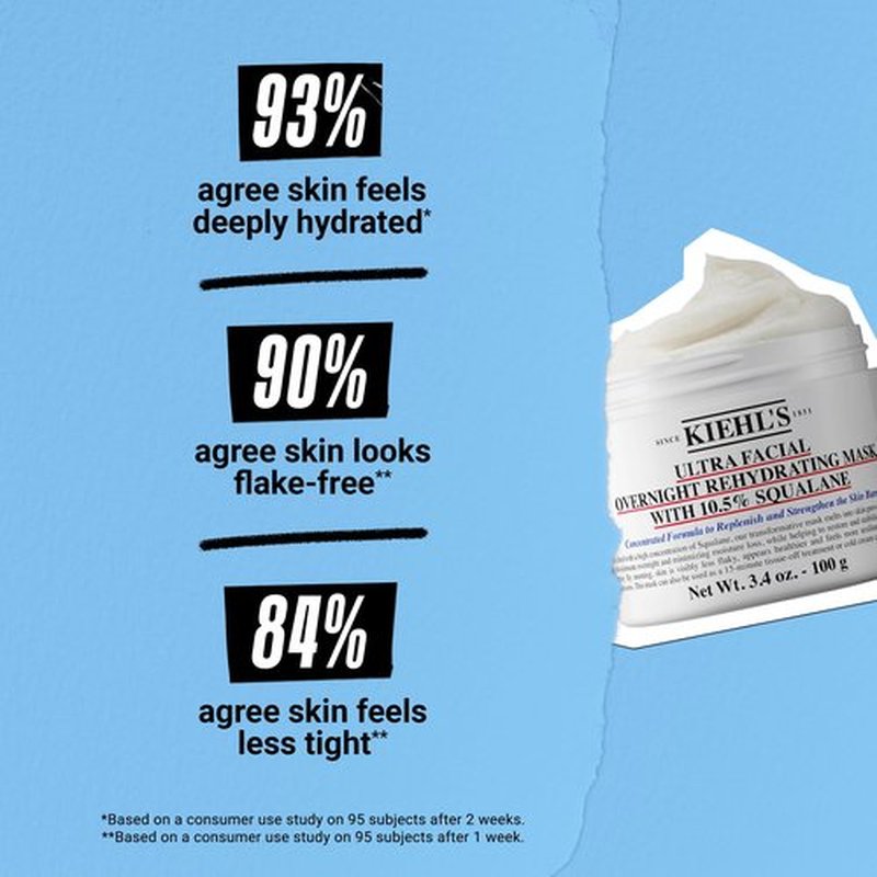 Kiehl's Ultra Facial Overnight Hydrating Face Mask with 10.5% Squalane, Deeply Hydrates Skin & Strengthens Moisture Barrier, Treats Dryness & Flaky Skin, Paraben-free, Fragrance-free - 3.4 fl oz