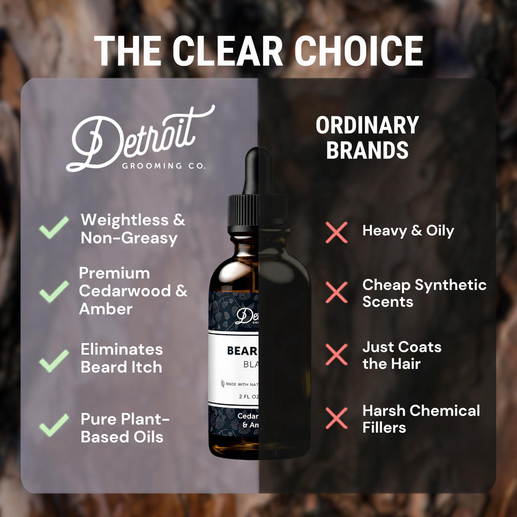 Detroit Grooming Co. Beard Oil (2oz) - Cedarwood & Amber - Premium Nourishing Formula with Sweet Almond Oil & Vitamin E - Men's Beard Softener & Moisturizer - Double Size