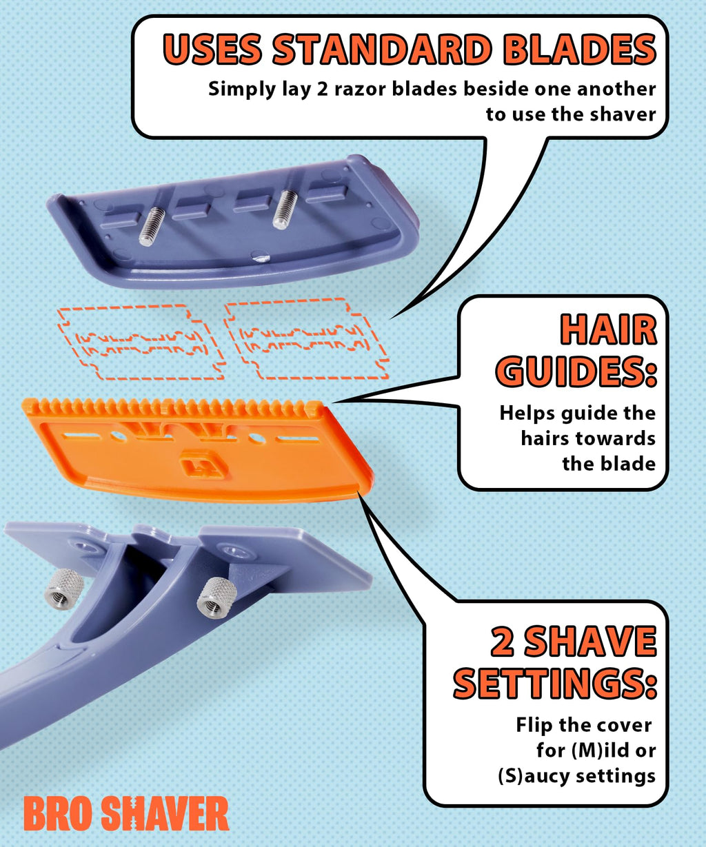 BroShaver 3.0, DIY Back & Body Hair Trimmer - Wet or Dry Shave for Men. Split Handle Razor with Ergonomic Grip