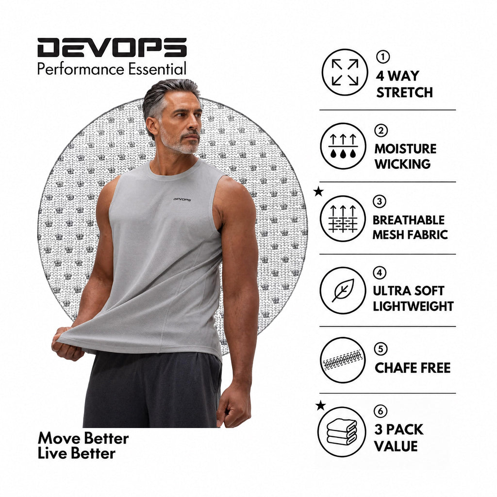 DEVOPS 3 Pack Sleeveless Men's Muscle Shirts Dry Fit Mesh Tank Top Gym