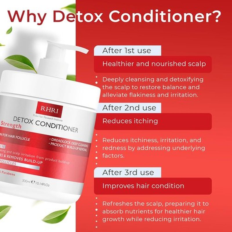 Regine Switzerland Detox Conditioner - Deep Cleansing for Damaged Hair | Heavy Metal Detox & Nourishing Scalp Care - 300ml