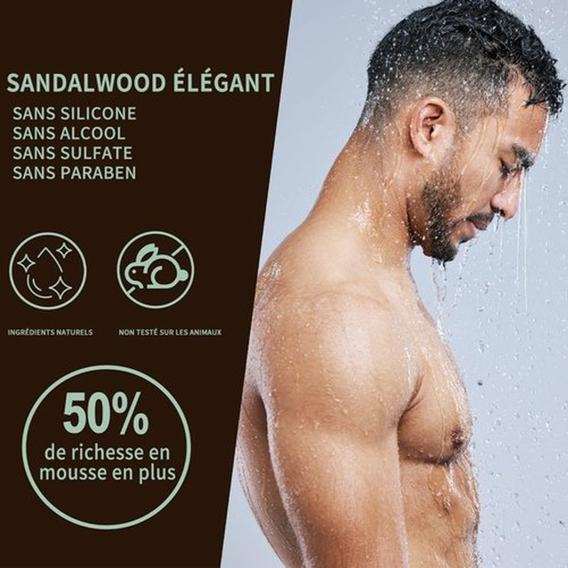 BODY & EARTH Men Gift Sets - 3PC Mens Gift Baskets Includes Sandalwood Shower Gel, Body Lotion, Shampoo, Mens Gift Basket as Birthday and Christmas Gifts for Men, Boyfriends and husbands