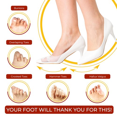 2x Pairs Orthopedic Toe Spacers - Toe Separators for Men & Women, Bunion Corrector, Hammer Toe Straightener, Yoga Toe Spacers, Toe Spreaders for Foot Pain Relief -Kubbar