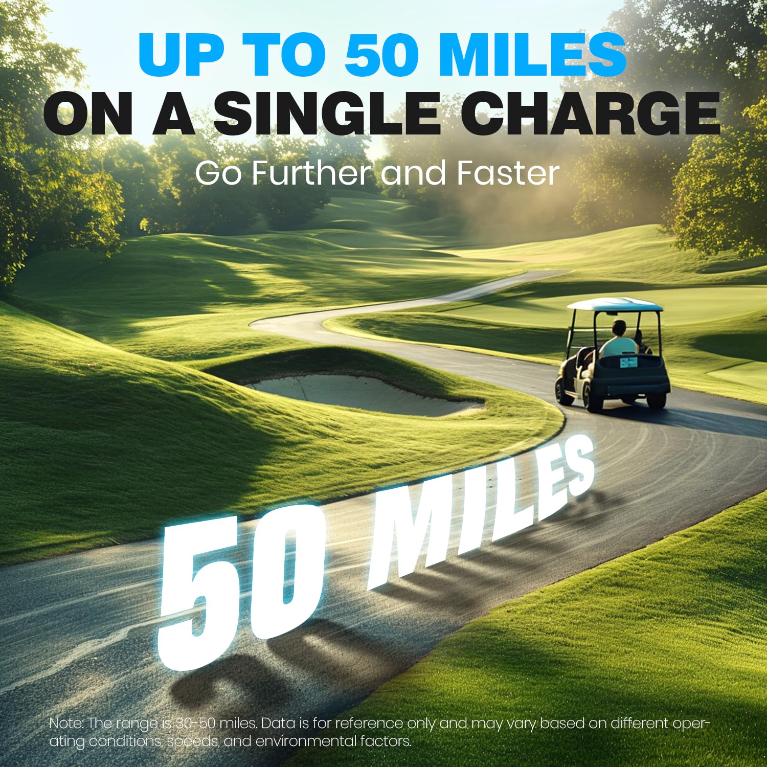 VATRER POWER 48V 105Ah Lithium Golf Cart Battery, Built-in Smart 200A BMS, with Touch Monitor & Mobile APP, 4000+ Cycles Rechargeable LiFePO4 Battery, Max 10.24kW Power Output, Perfect for Golf Carts