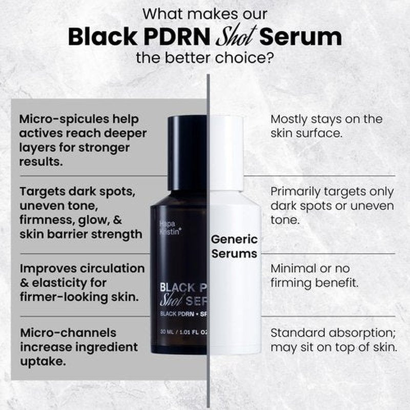 HAPA KRISTIN Black PDRN Shot Serum, Spicule Microneedling for Dark Spots, Uneven Tone, Elasticity, Firming, Glow, Strengthen the Skin Barrier, 1.01 FL OZ