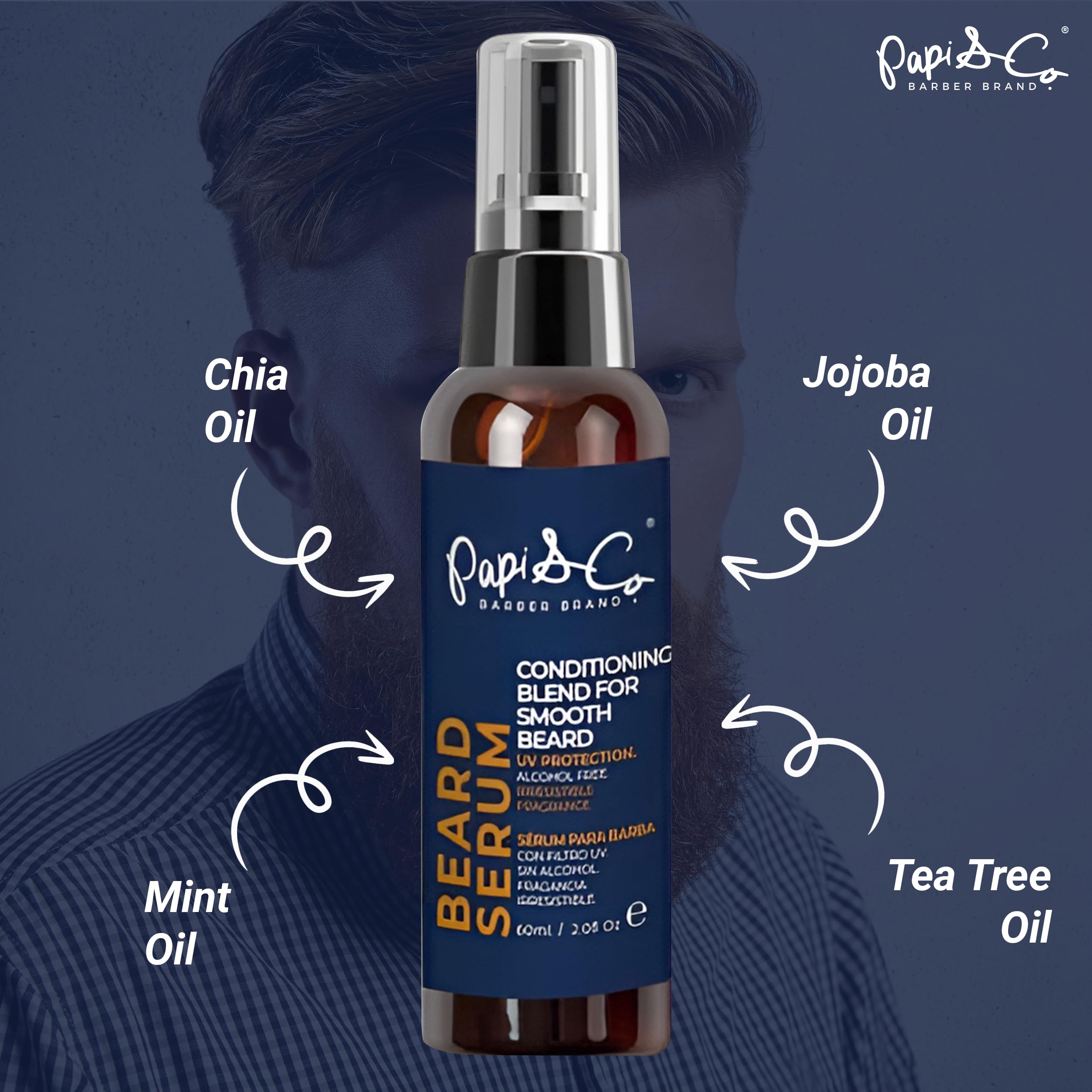 PAPI & CO. - Beard Serum, Beard Moisturizer for Men, Beard Conditioner with UV Protection, Beard Oil with Tea Tree, Chia, Jojoba, & Mint Oils, Beard Softener for Men, 60 mL