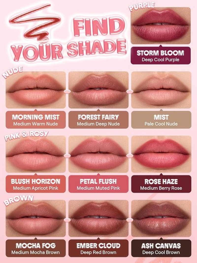 SheGlam Cloudline Blur Lip Liner - Long Lasting, Vegan & Cruelty-Free Lip Stain | Ember Cloud