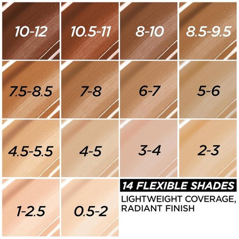 L'Oreal Paris True Match Nude Hyaluronic Tinted Serum Foundation - Lightweight Hydration, Very Light 0.5-2, 1 fl. oz.