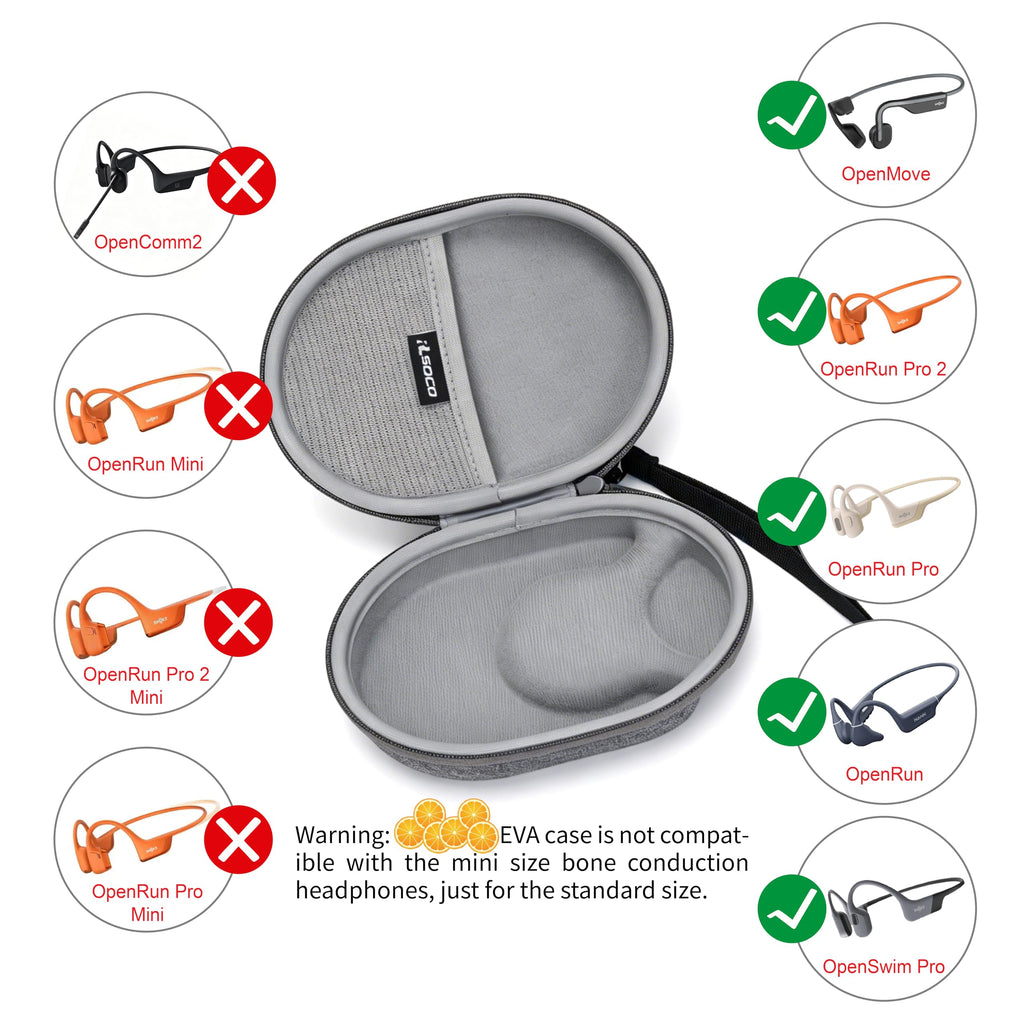 RLSOCO Case for SHOKZ OpenRunPro/OpenRun/OpenMove/OpenSwimPro Headphones | External Dimensions: 6.6×4.8×2.2 in | Note: The Bag is NOT fit for Shokz Mini Size Bone Conduction Headphones (Case Only)