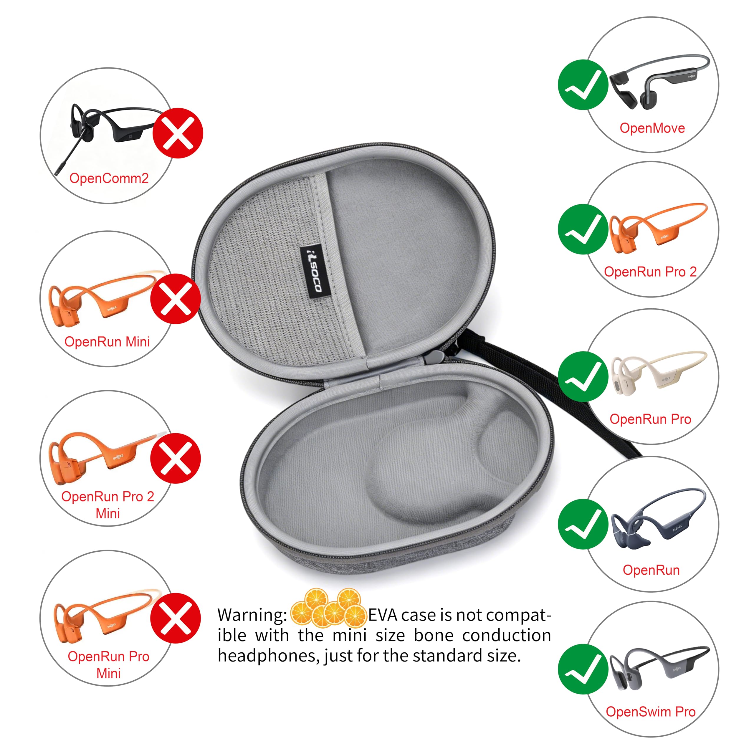 RLSOCO Case for SHOKZ OpenRunPro/OpenRun/OpenMove/OpenSwimPro Headphones | External Dimensions: 6.6×4.8×2.2 in | Note: The Bag is NOT fit for Shokz Mini Size Bone Conduction Headphones (Case Only)