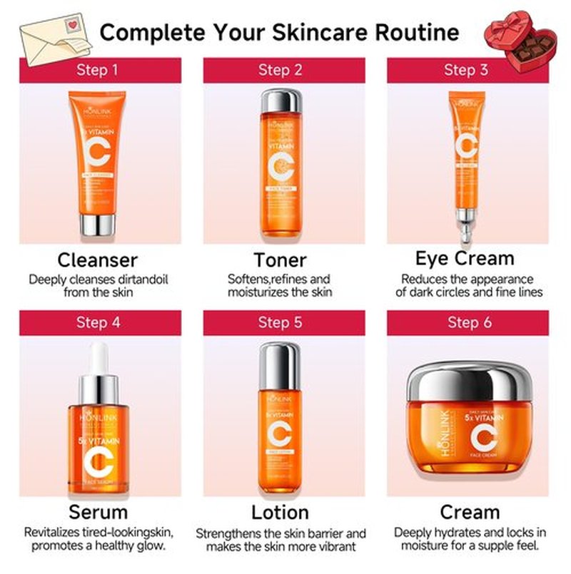 Glown 6-Piece Hydrating Skincare Set with Vitamin C & Niacinamide,Complete Face & Body Care Kit with Cleanser,Toner,Serum,Moisturizer,Eye Cream & Body Lotion | Valentine’s Day Skincare Gift for Women