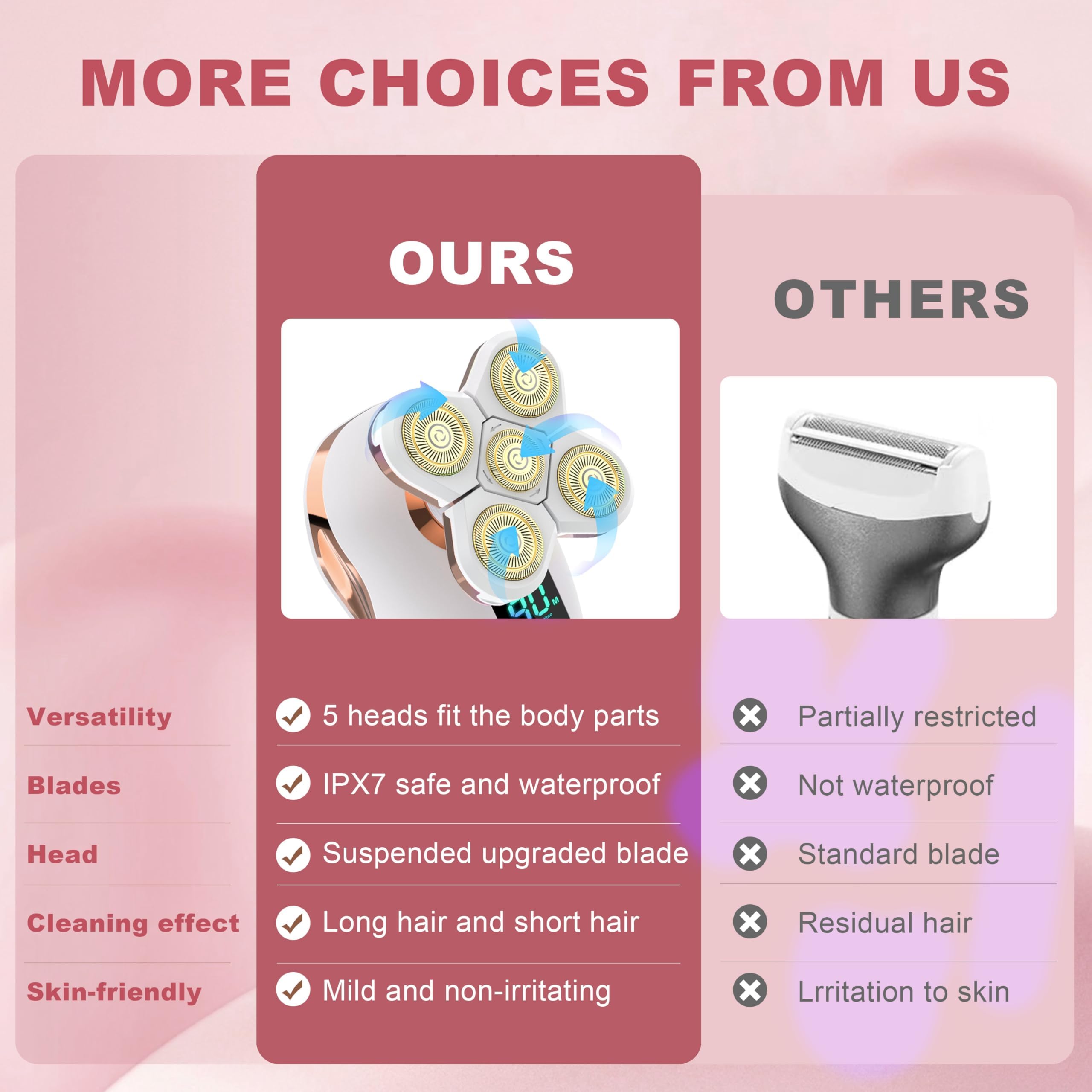 Electric Razors for Women Legs Travel : Rechargeable Waterproof Razor Trimmer for Womens - Dry Wet Electric Shaver for Women - Pro Portable Personal Body Shaver