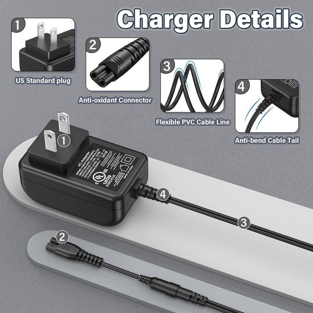 5V Hair Clipper Charger Replacement Compatible with SUPRENT Pro Clipper