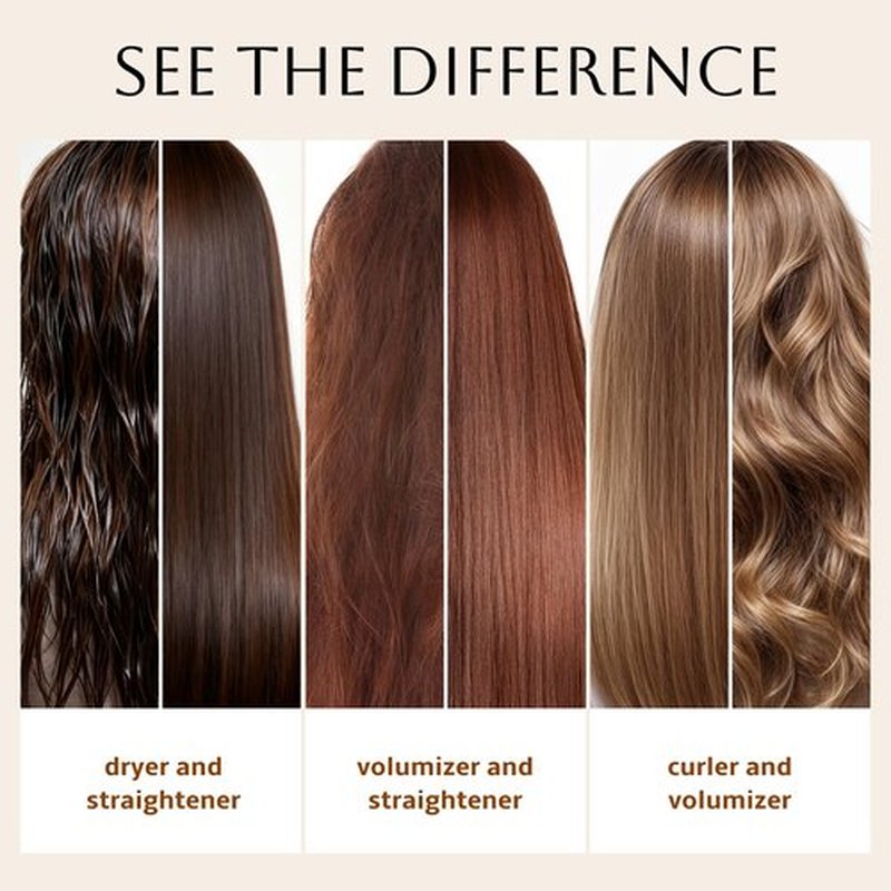 slopehill High Speed Hair Blow Dryer Brush, 6X Ultra-Fast Drying All in One Ionic Hot Air Brush Adds Shine, Volume & Fullness for Smooth, Frizz-Free & Blowout Styles, 8 Modes 60mm & 75mm Brushes