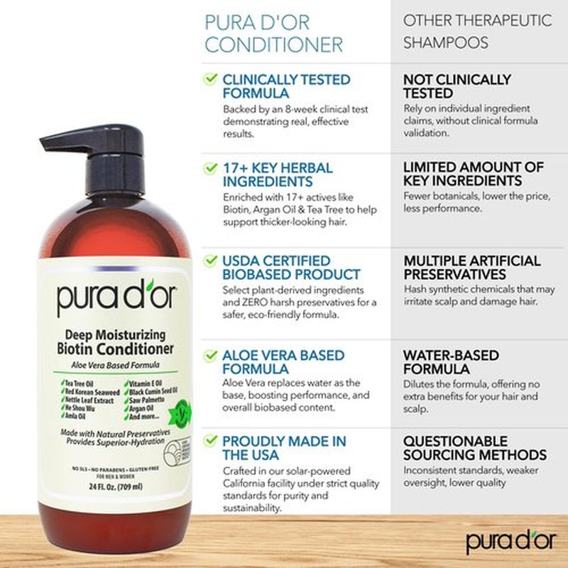 PURA D'OR Deep Moisturizing Biotin Conditioner Thickens, Softens, & Moisturizes Dry, Frizzy, Damaged Hair w/Argan Oil, Pumpkin, Rosemary, Honeysuckle, Vitamin E, Men & Women, 24oz