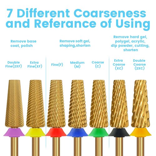 MagiBling Cross Cut Nail Drill Bits, 3/32'' Professional Middle Size Tungsten Carbide Tapered Barrel Bit, Left and Right Hand Use, Manicure Pedicure Cuticle Soft Hard Gel Polish Fast, Fine