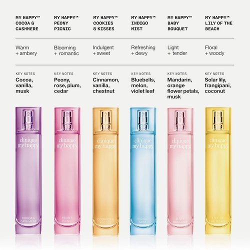 Clinique My Happy Fragrance Spray - Cocoa & Cashmere, Baby Bouquet, Indigo Mist | Women's Perfumes Collection
