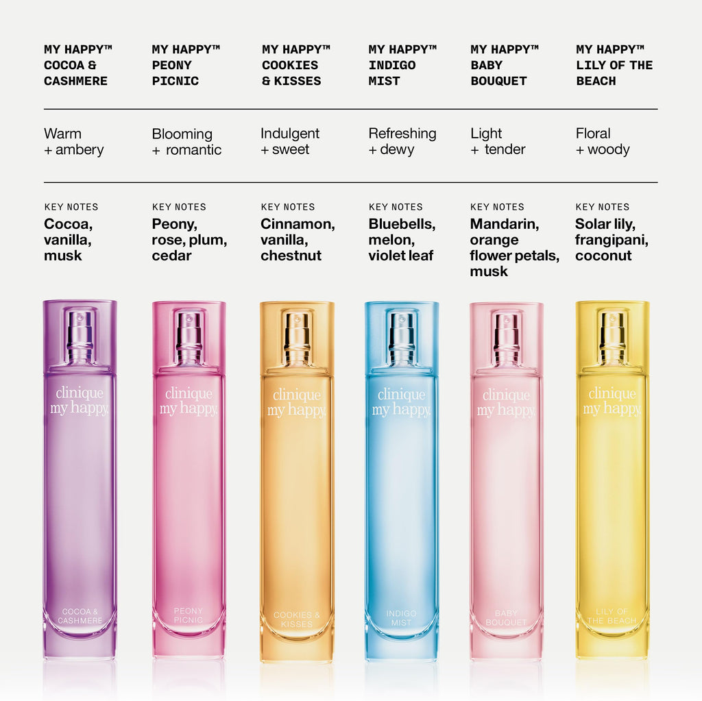 Clinique My Happy Fragrance Spray, Peony Picnic | Notes of Peonies + Succulent Plum | Perfumes for Women, Mini Travel Size, 0.5 Fl Oz