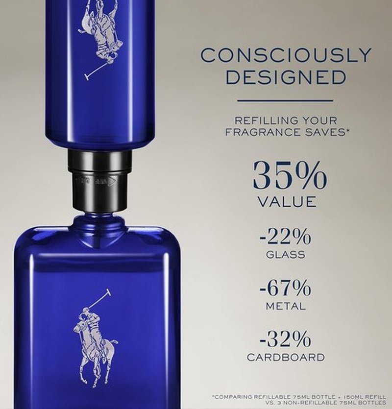 Ralph Lauren Fragrances - Polo Blue Eau de Toilette - Refreshing Men's Cologne Set - 2.5 Fl Oz Bottle & 5.1 Fl Oz Refill