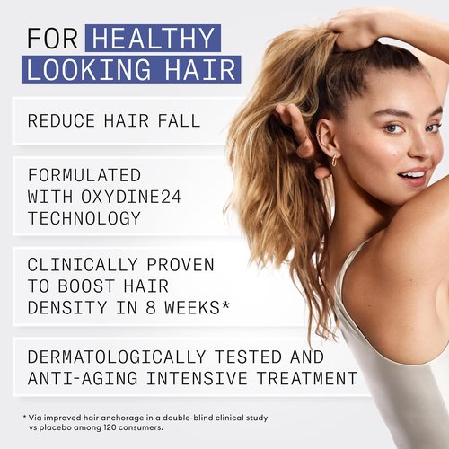 Nioxin Night Density Rescue Serum - Overnight Hair Thickening Treatment | Protects Against Breakage | 2.4 Fl Oz