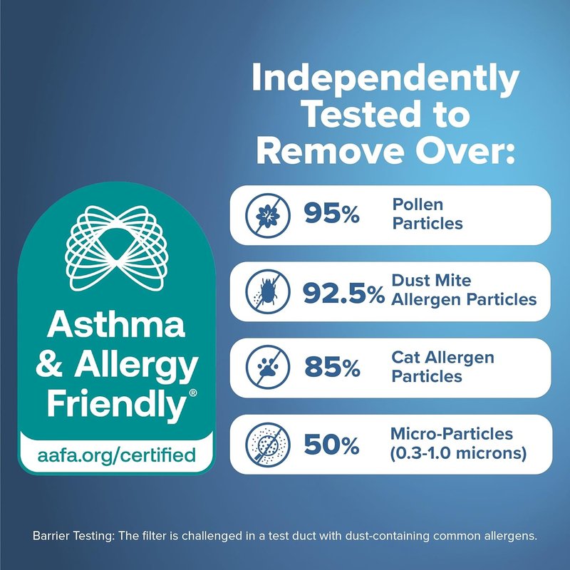 Filtrete Refillable Air Filter - MPR 1550, MERV 12, Allergen & Virus Protection - 16x25x4, 2 Pack