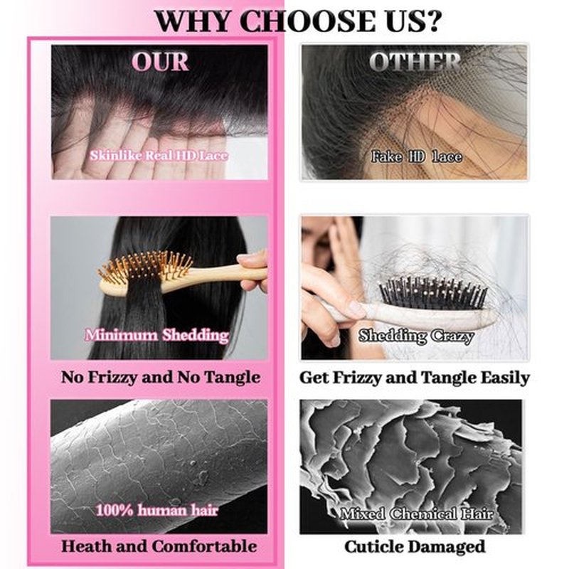 Cevkira 13x6 Lace Front Wigs Human Hair Pre Plucked 180% Density Body Wave HD Transparent Lace Frontal Human Hair Wig 10A Glueless Wigs with Baby Hair for Women Natural Black 28 Inch