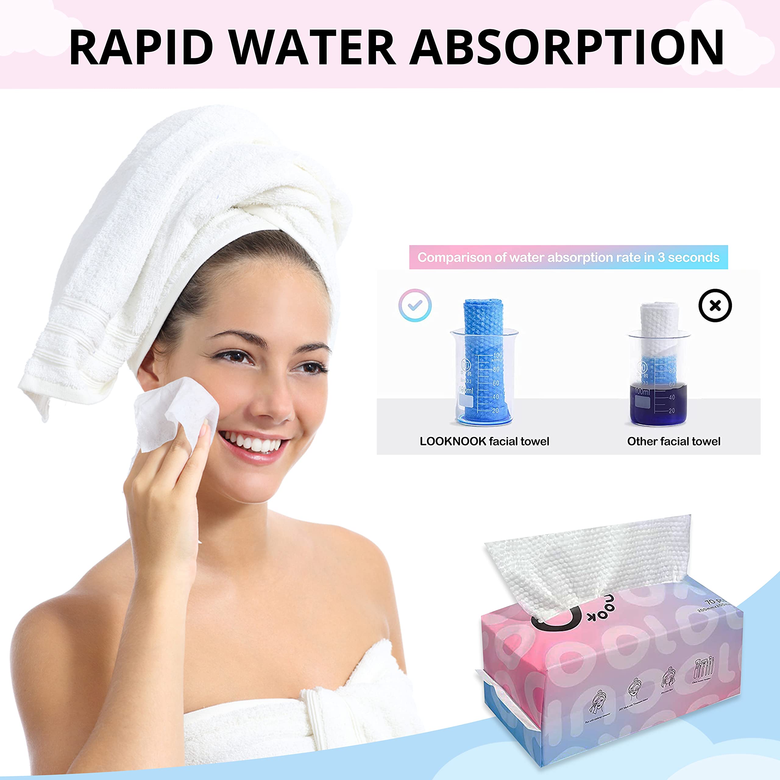 LOOKNOOK Disposable Face Towel, Facial Towel 50% Thicker than Others, Acne Fighting Lint Free Face Wash Cloth, Makeup Towel, Super Soft for Sensitive Skin, Multipurpose Cleaning Cloth, 70 Count