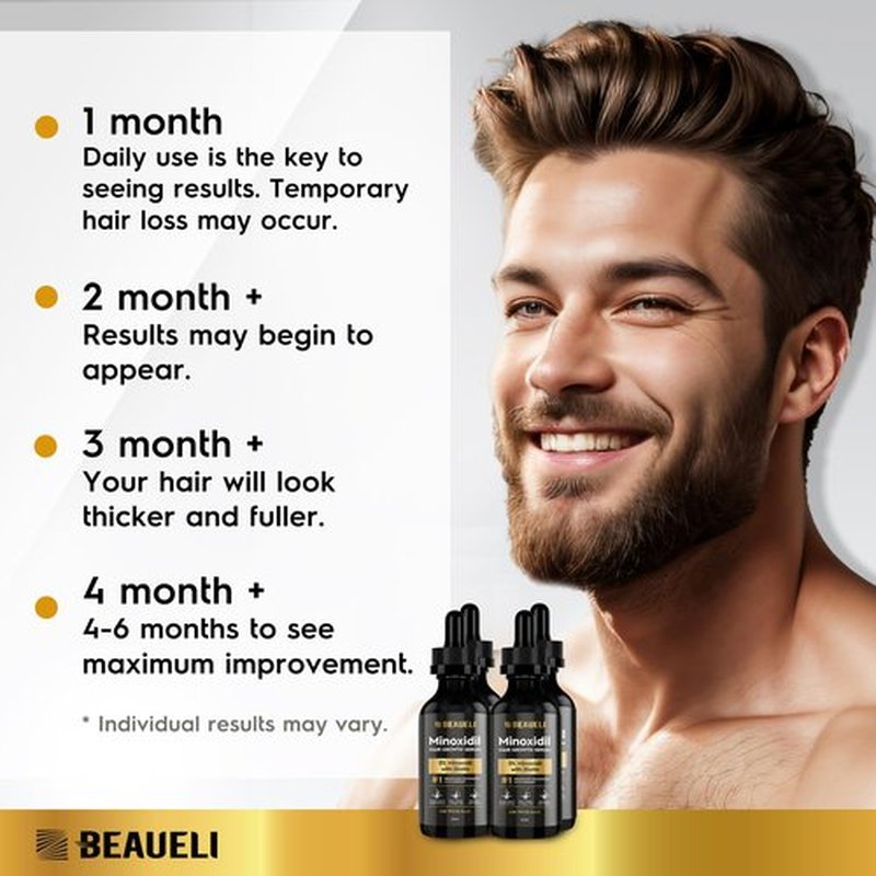 5% Minoxidil Hair Growth Serum for Men and Women: Extra Strength Minoxidil Beard Regrowth Treatment Serum with Biotin for Thinning Hair Loss to Grow Thicker Fuller 8 FL OZ (4 Bottles)