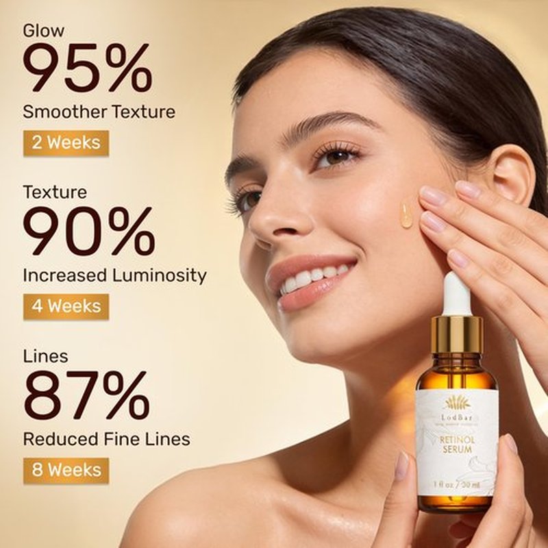 Lodbar Retinol Serum For Face,Bakuchiol Retinol Rejuvenation Advanced Anti-aging Face Serum With Bakuchiol, Niacinamide, Vitamin C, Gentle, Fast-absorbing Formula For Smoother,Brighter & Hydrated Skin