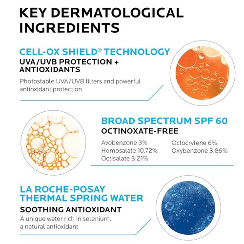 La Roche-Posay Anthelios Sunscreen Lotion - Broad Spectrum SPF 60 & 30 | Fast Absorbing, Oil-Free Formula