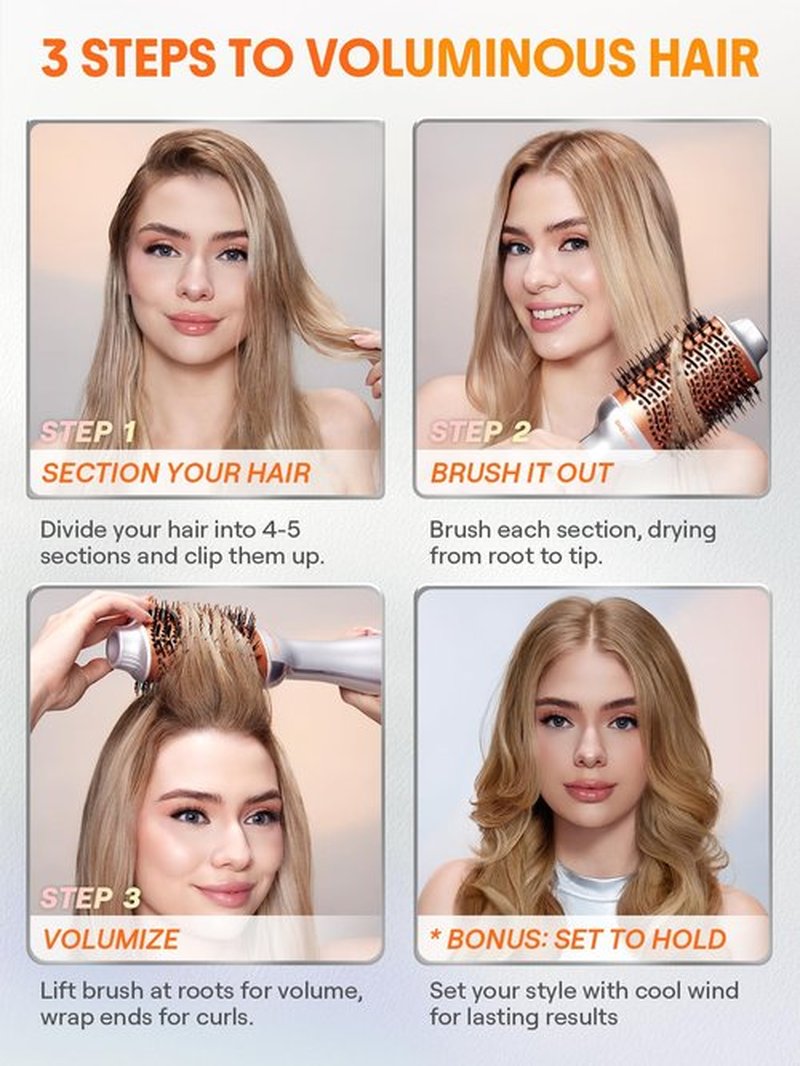 SHEGLAM 4-in-1 Hot Air Brush - Hair Dryer & Styler with 33000 RPM Motor, GLOSS PRO Coating for Shine, 3 Heat Settings, Tangle-Free Ionic Bristles for Frizz-Free Blowouts (US Plug)