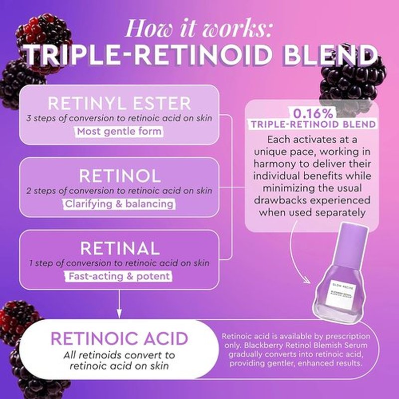 Glow Recipe Gentle Blackberry Retinol Serum - Korean Night Serum for Sensitive Skin | 30ml, Smooths Texture & Fine Lines