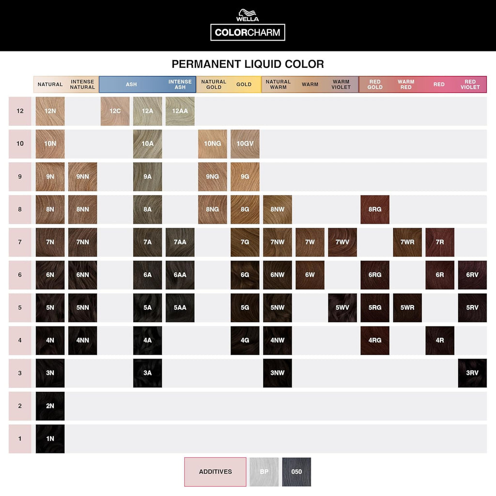 WELLA Color Charm Permanent Liquid Hair Color - Rich Brown for Excellent Gray Coverage