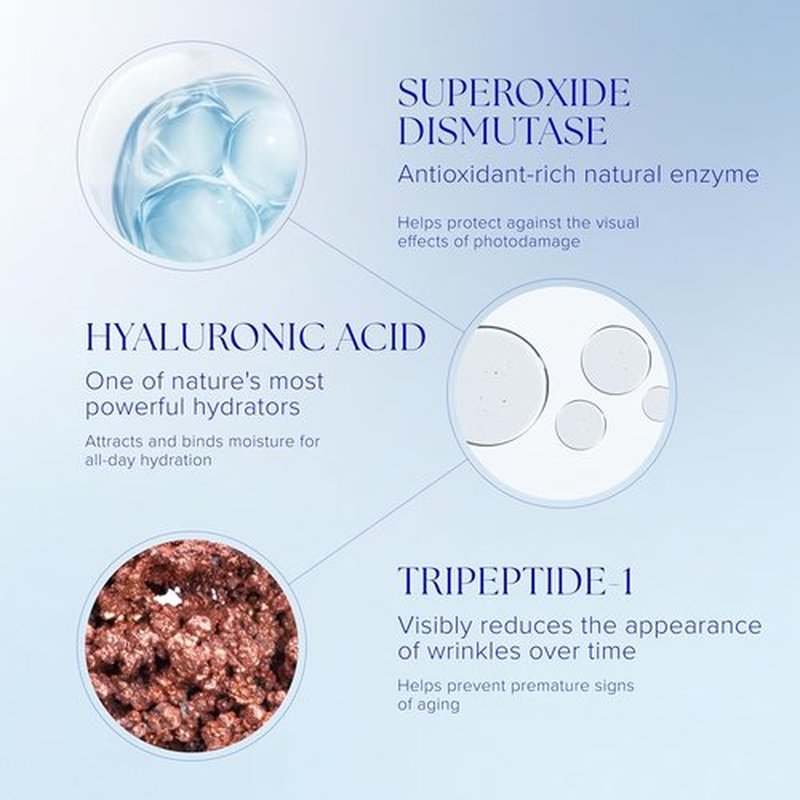 iS CLINICAL Youth Intensive Crème - Anti-Aging Firming Face Cream for Fine Lines & Wrinkles