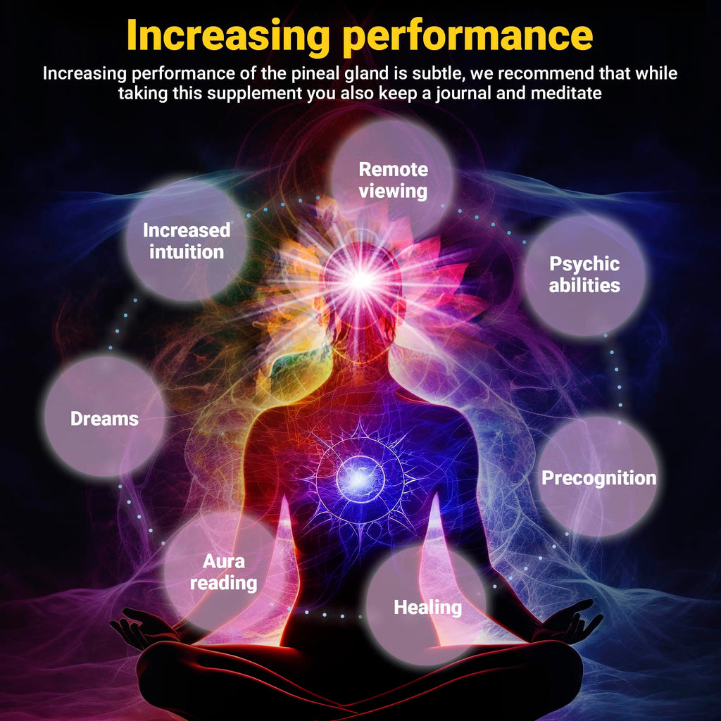 Kailash Herbals Pineal Gland Activation – Haritaki & Turmeric for Third Eye Awakening, Decalcification Support & Mental Clarity – King of Herbs – 5,000 Year Ayurvedic Formula – 100 Vegan Capsules