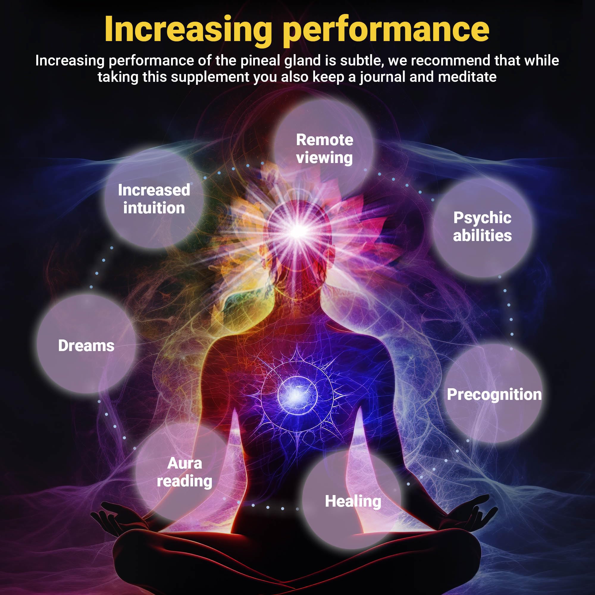 Kailash Herbals Pineal Gland Activation – Haritaki & Turmeric for Third Eye Awakening, Decalcification Support & Mental Clarity – King of Herbs – 5,000 Year Ayurvedic Formula – 100 Vegan Capsules
