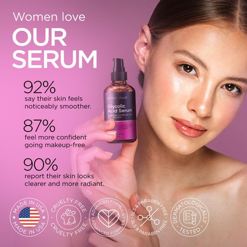 Ember Cloud Glycolic Acid Serum for Face 15% - Extra Large Size (2 Oz) - Advanced Formula to Support Skin Radiance, Addressing Uneven Tone & Fine Lines