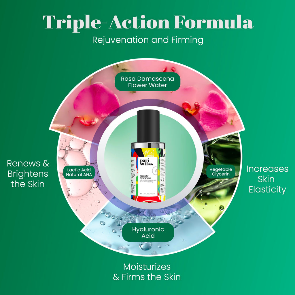 Hydrating Toner for Face with Rose Water, Hyaluronic Acid & Glycerin – Moisturizing Facial Toner for Dry & Sensitive Skin, Gentle Daily Skin Care, Glow Boosting Toner, 3.4 oz