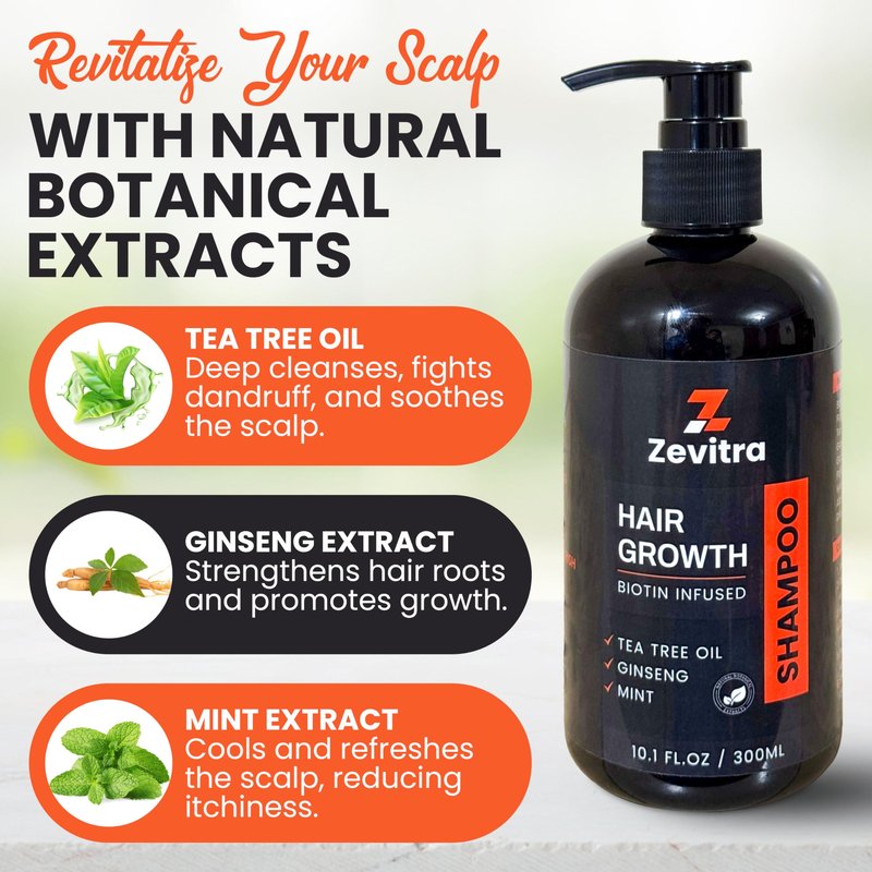 Zevitra Hair Growth Shampoo - Biotin Infused Natural Botanical Formula with Tea Tree Oil, Ginseng & Mint for Stronger Hair and Healthy Scalp - 10.1 FL.OZ / 300ML