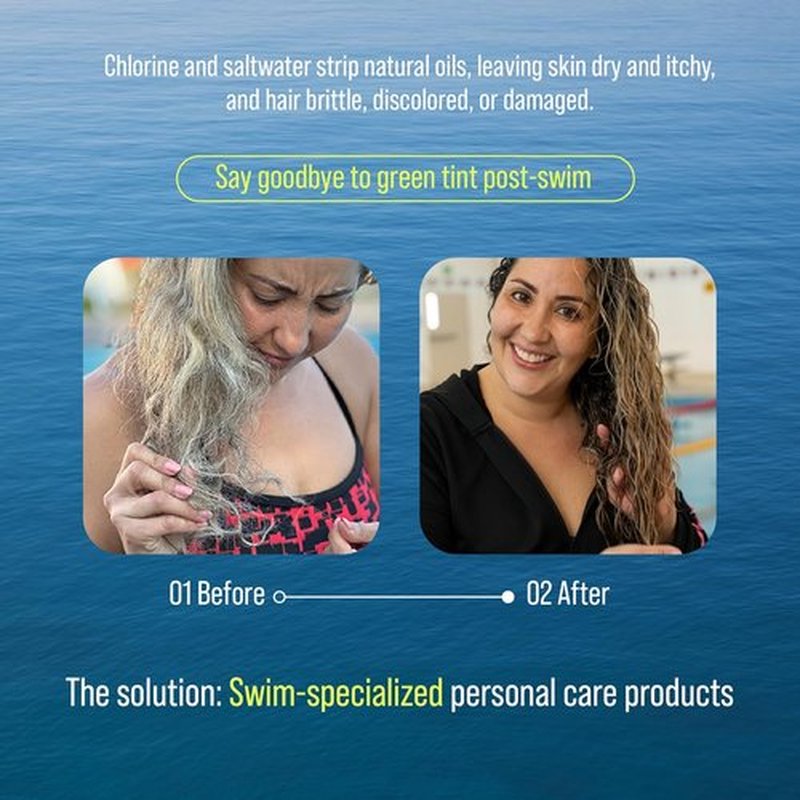 TRIHARD Chlorine Defense Swim Conditioner - Protect & Hydrate Hair from Pool & Ocean | Pre & Post Swim Care